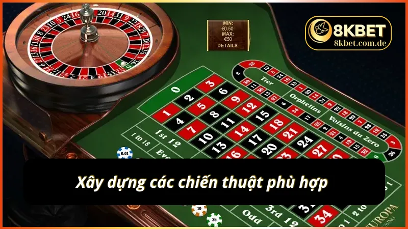 Hãy xây dựng chiến thuật phù hợp để chiến thắng 
